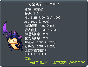大金龟子 Tooltip