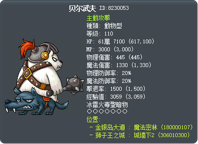 Bearwolf Tooltip