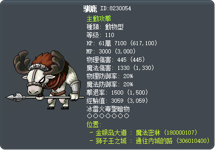 Reindeer Tooltip