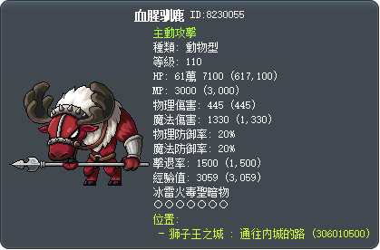 Blood Reindeer Tooltip
