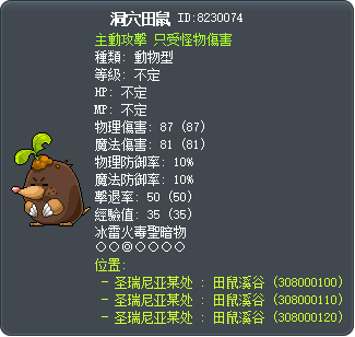洞穴田鼠 Tooltip