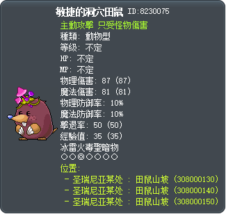 敏捷的洞穴田鼠 Tooltip