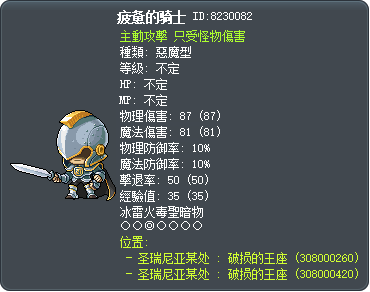 疲惫的骑士 Tooltip