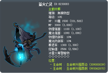 蓝火亡灵 Tooltip