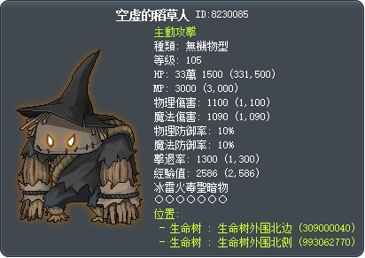 空虚的稻草人 Tooltip