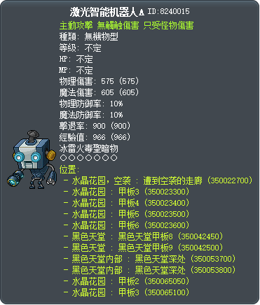 雷射 機器人A Tooltip