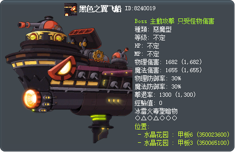 黑色翅膀航空母艦 Tooltip
