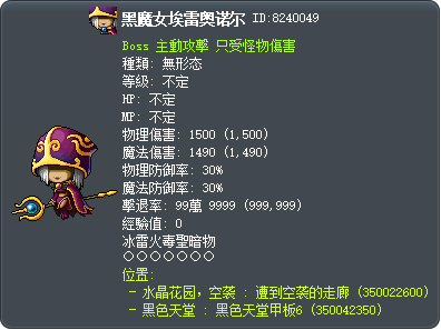 黑魔女艾雷諾爾 Tooltip