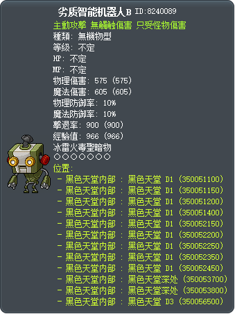 失敗作機器人B Tooltip