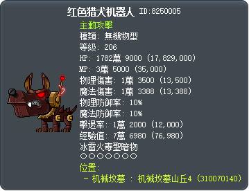 红色猎犬机器人 Tooltip