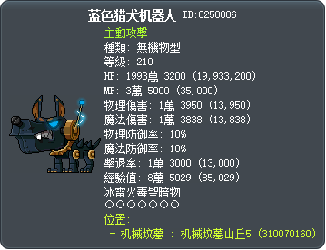 蓝色猎犬机器人 Tooltip