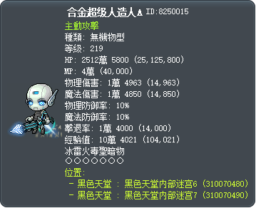 Alloy Xenoroid DX Tooltip