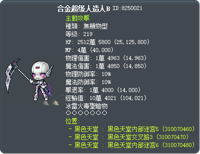 合金超级人造人B Tooltip