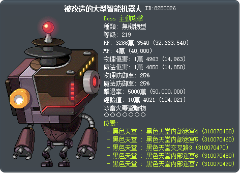 Modded Megaroid Tooltip
