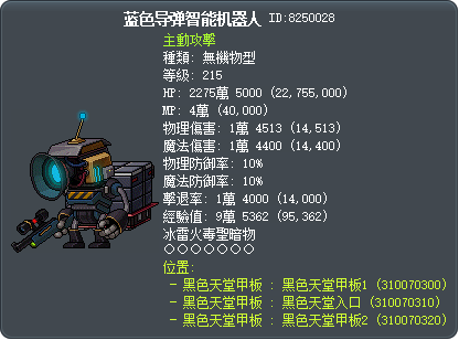 Salvoroid Blue Tooltip