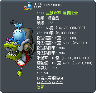 拉圖斯 Tooltip