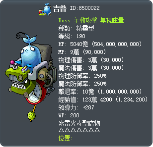 吉普 Tooltip