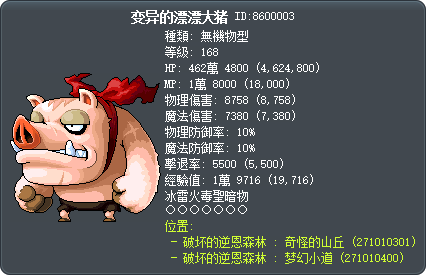 变异的漂漂大猪 Tooltip