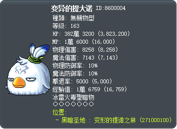 变异的提大诺 Tooltip