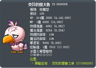 变异的提大鲁 Tooltip