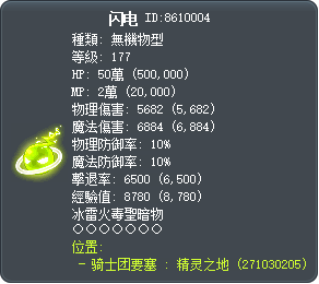 闪电 Tooltip