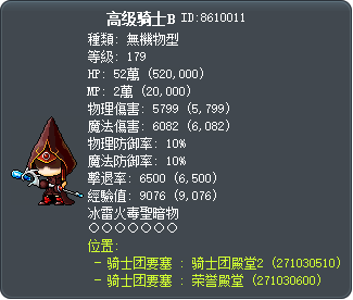 高级骑士B Tooltip