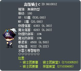 高级骑士C Tooltip