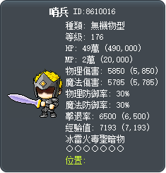 哨兵 Tooltip