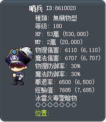 哨兵 Tooltip