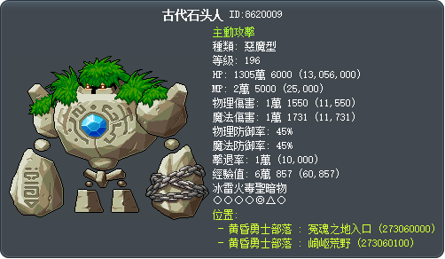 古代石头人 Tooltip