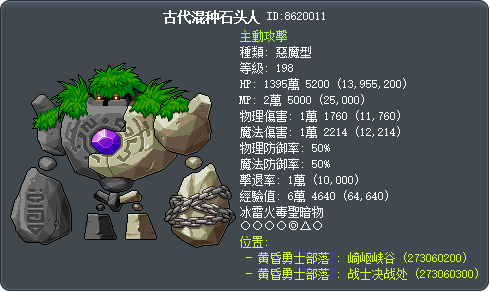 古代混种石头人 Tooltip