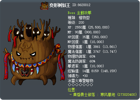 变形树妖王 Tooltip