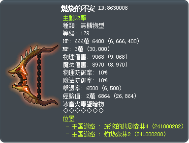 燃烧的不安 Tooltip