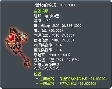 Burning Vanity Tooltip