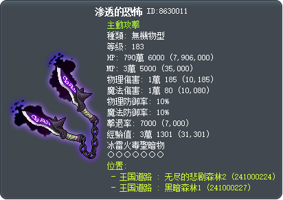 渗透的恐怖 Tooltip