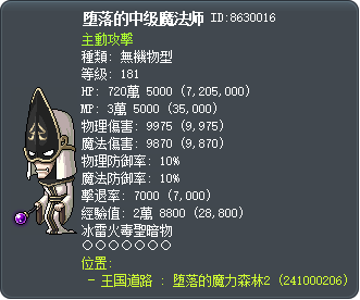 堕落的中级魔法师 Tooltip