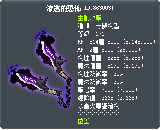 Permeating Terror Tooltip
