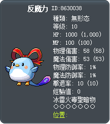 反魔力 Tooltip