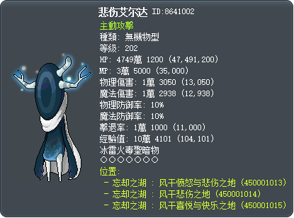 Sad Erda Tooltip