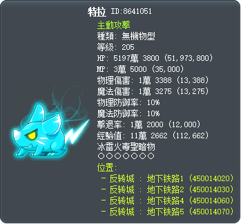 特拉 Tooltip