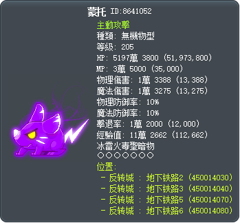 蒙托 Tooltip