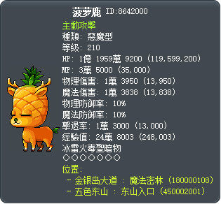 菠萝鹿 Tooltip