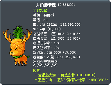 大角菠萝鹿 Tooltip