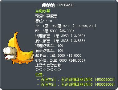 幽纳纳 Tooltip