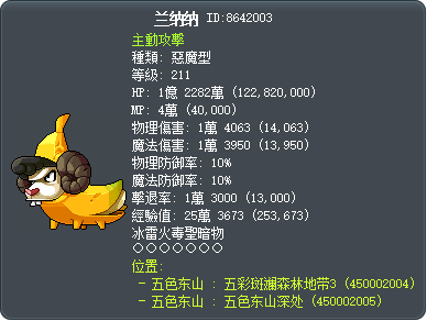 兰纳纳 Tooltip