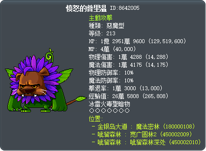 愤怒的普里温 Tooltip