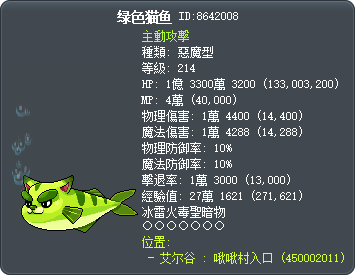 绿色猫鱼 Tooltip