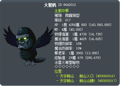 大猩鸦 Tooltip
