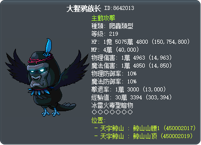 大猩鸦族长 Tooltip