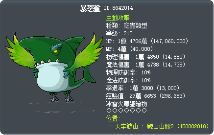 暴怒鲨 Tooltip